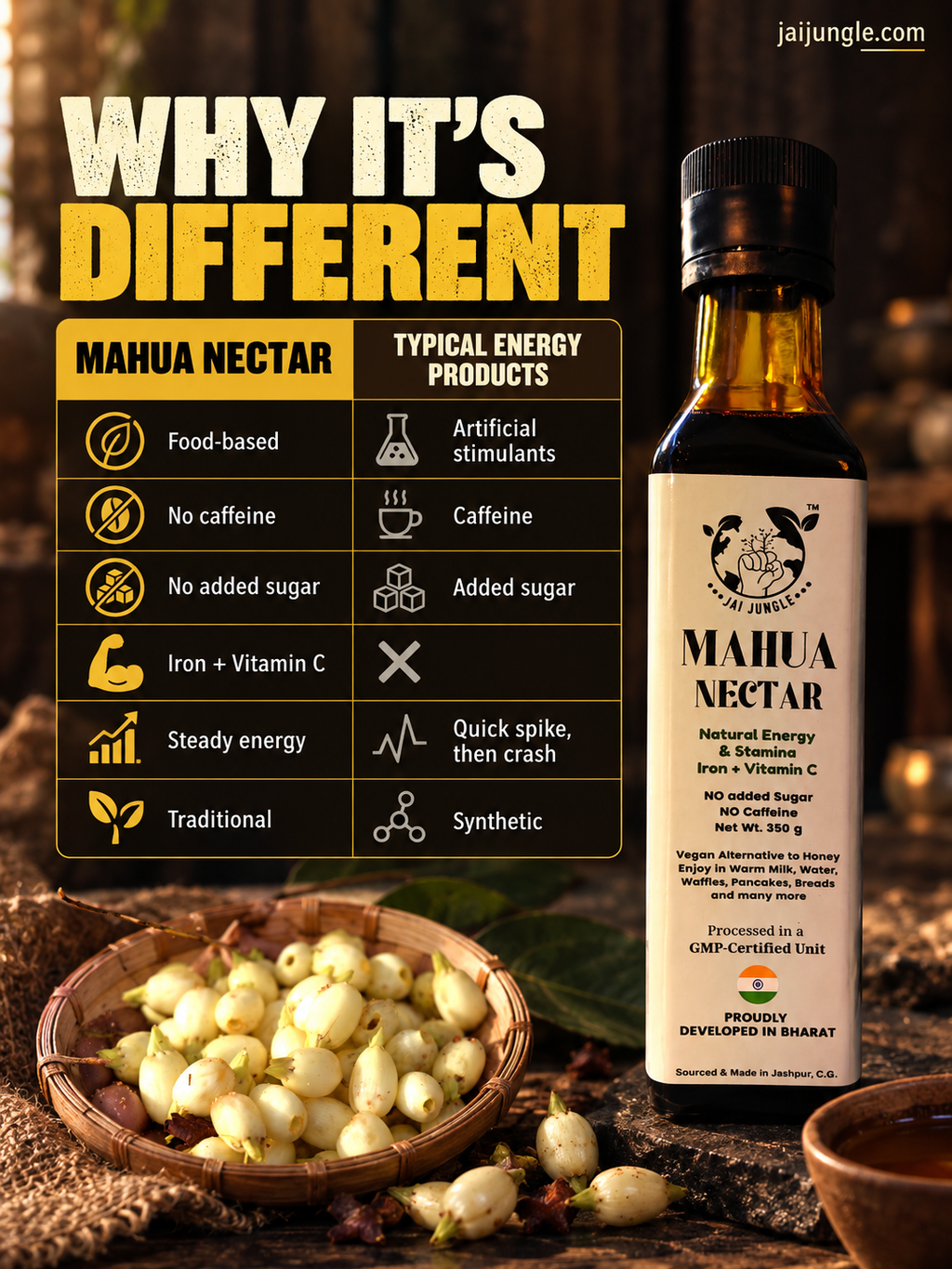 Mahua Nectar | Natural Energy & Stamina Concentrate | 350g