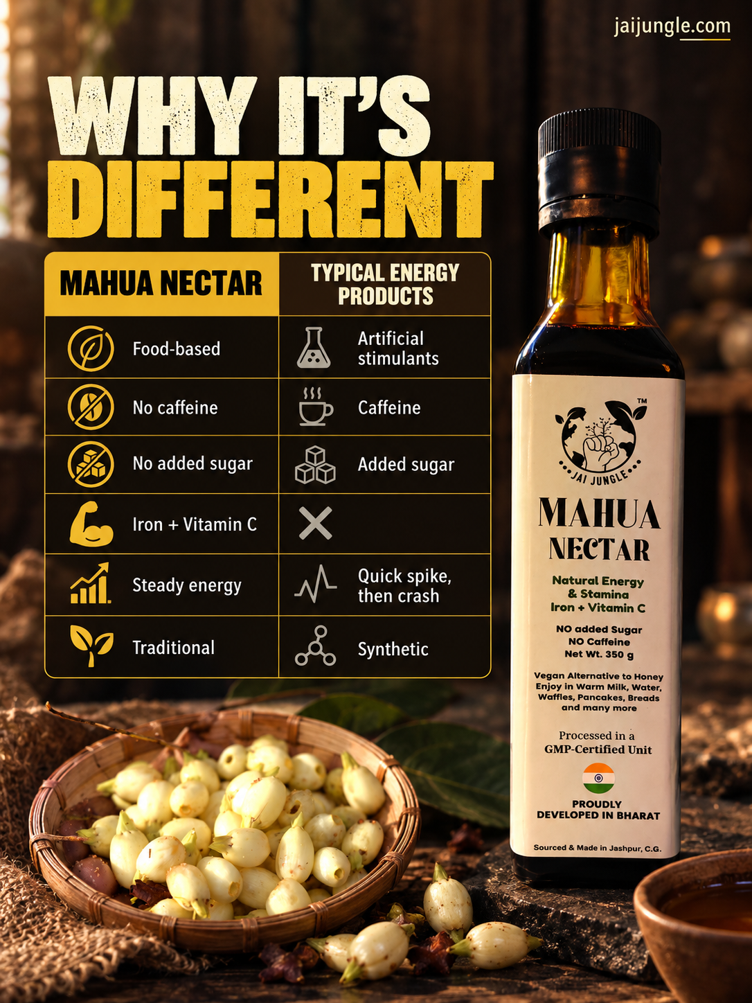 Mahua Nectar | Natural Energy & Stamina Concentrate | 350g