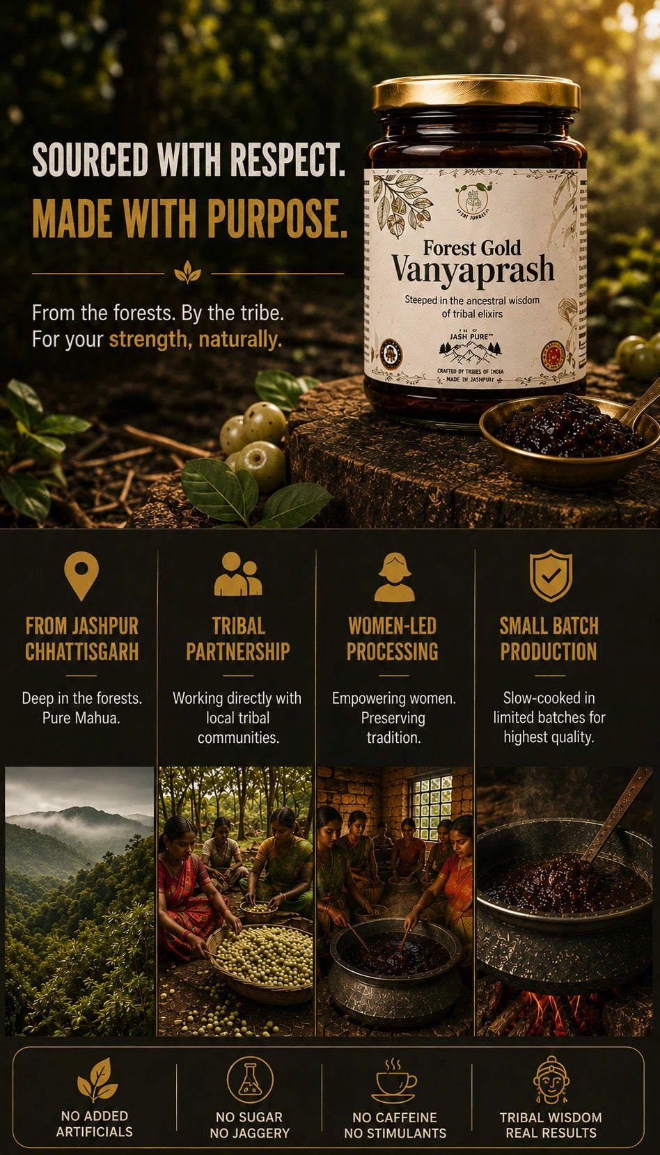 ForestGold Vanyaprash™ | 100% Mahua Night Recovery Food
