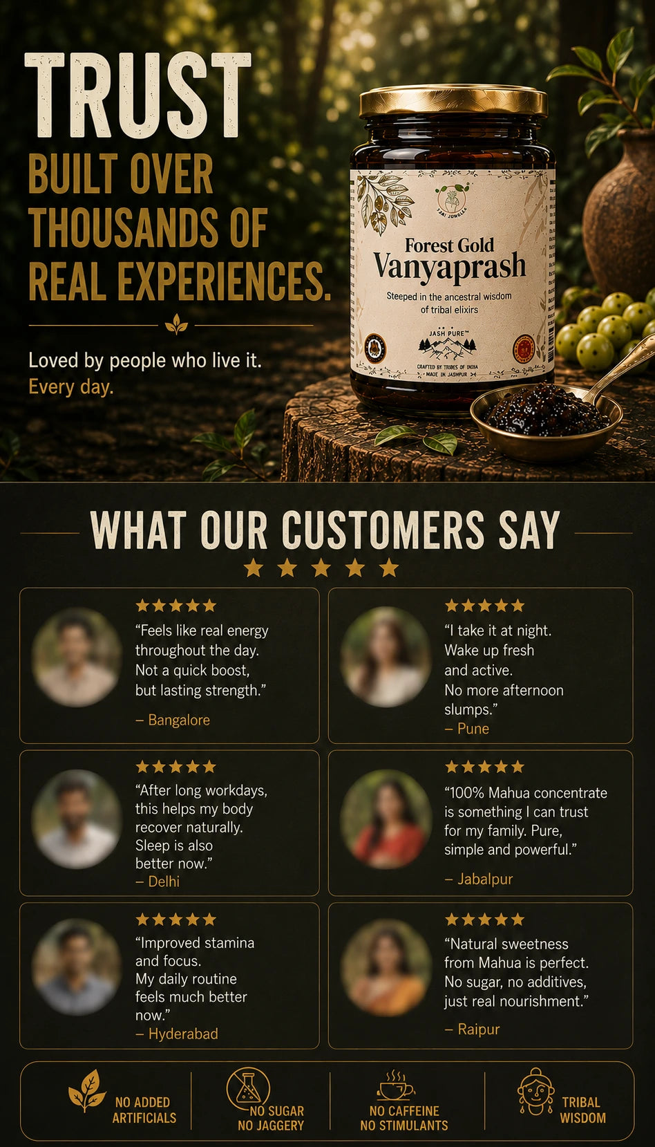 ForestGold Vanyaprash™ | 100% Mahua Night Recovery Food