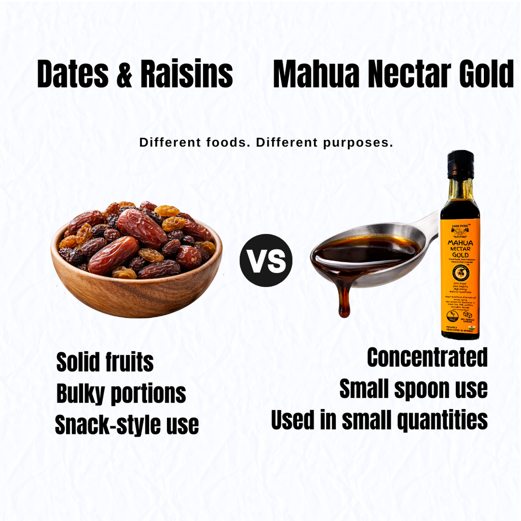 Mahua Nectar Gold • Premium Concentrated Forest Energy