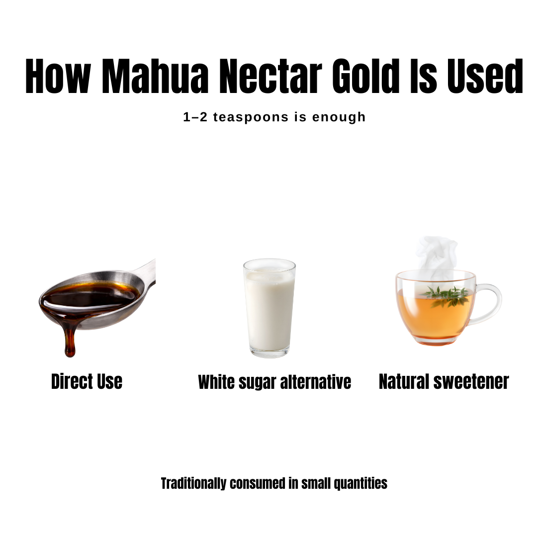 Mahua Nectar Gold • Premium Concentrated Forest Energy