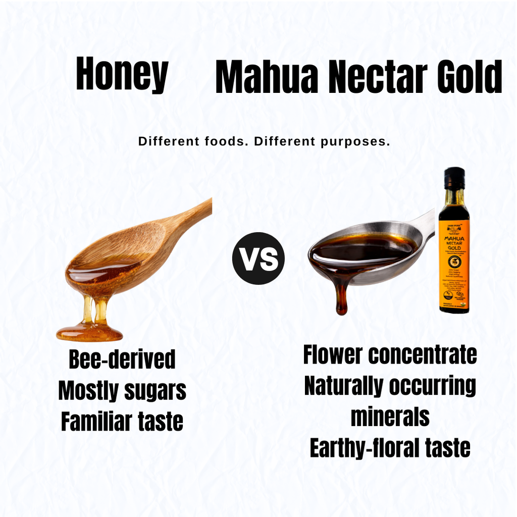 Mahua Nectar Gold • Premium Concentrated Forest Energy