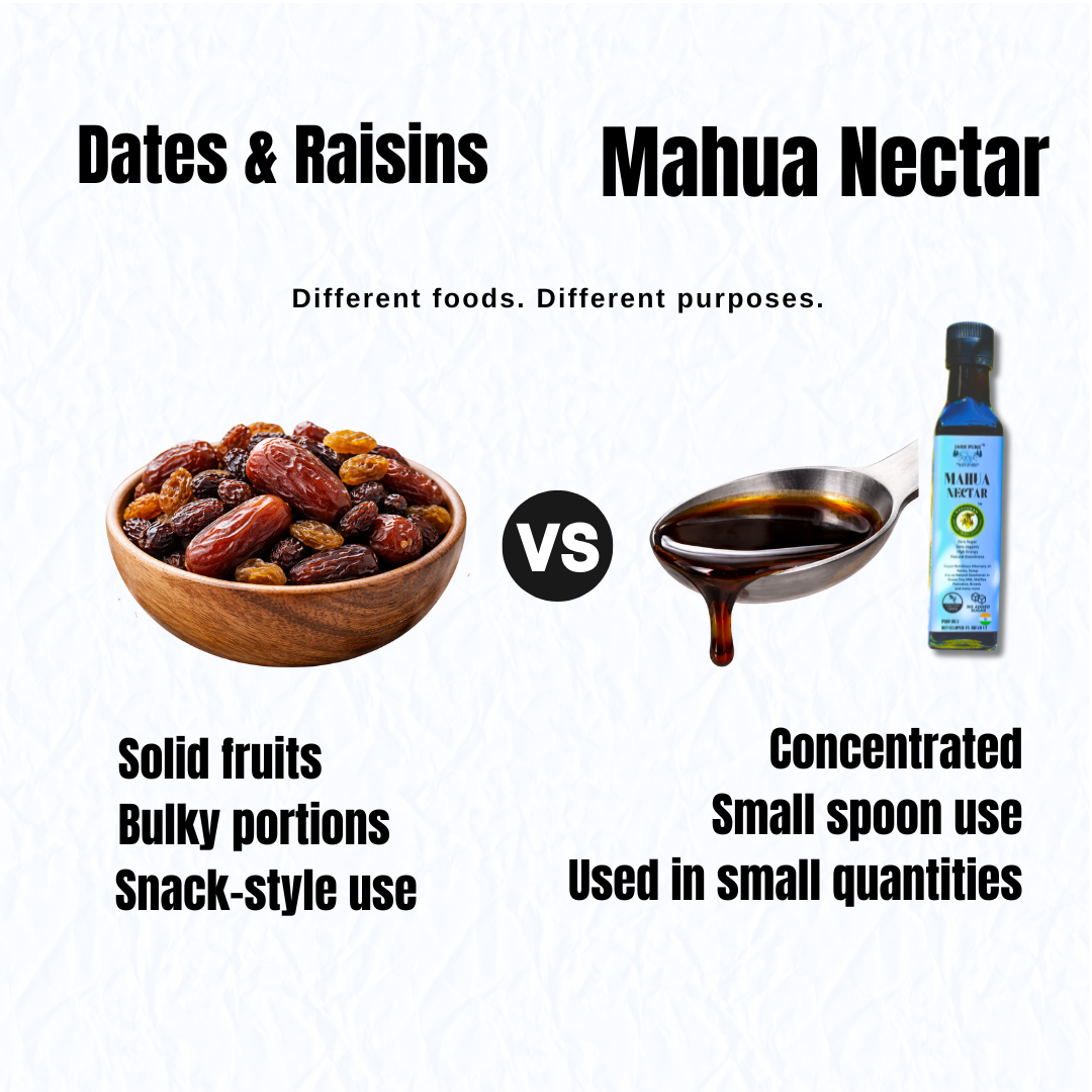 Mahua Nectar • Concentrated Forest Energy from Mahua Flowers