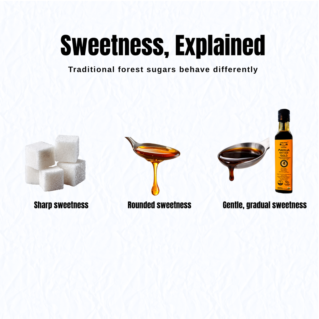 Mahua Nectar Gold • Premium Concentrated Forest Energy