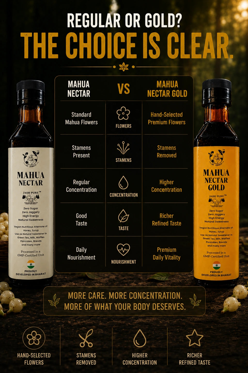 Mahua Nectar Gold • Premium Concentrated Forest Energy