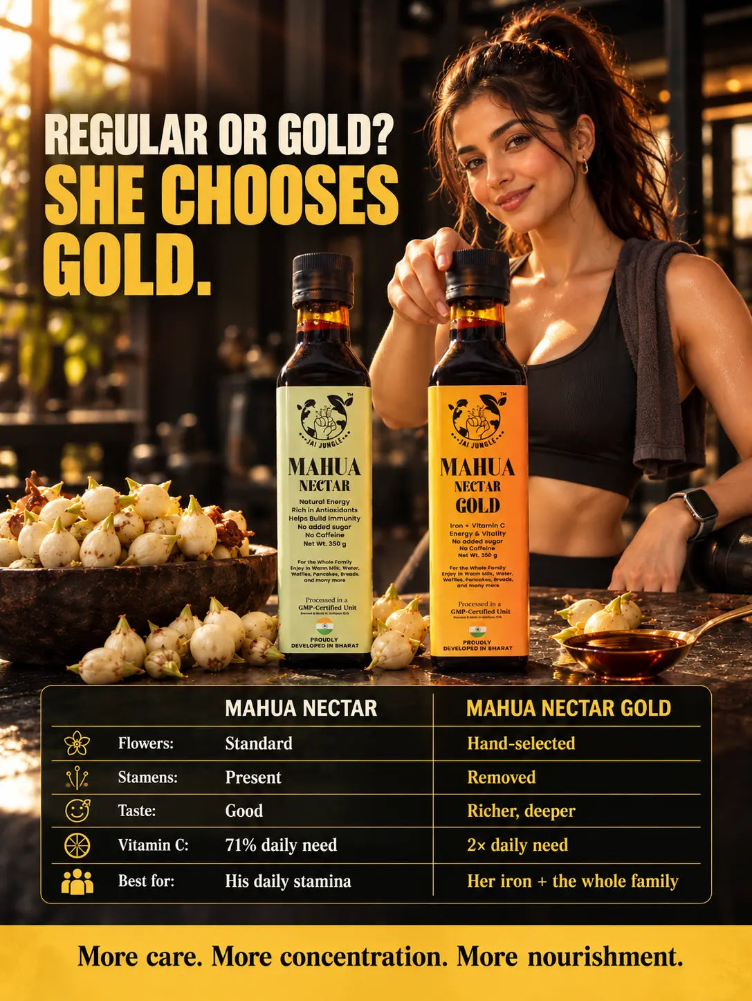 Mahua Nectar Gold • Premium Concentrated Forest Energy