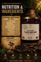 ForestGold Vanyaprash™ | 100% Mahua Night Recovery Food